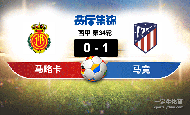 今夜突围战来临,马德里竞技围绕欧篮联主帅复盘,信心回归,资深球员宣示担当的简单介绍-jiuyougame